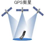 GPS機能有効時のイメージ