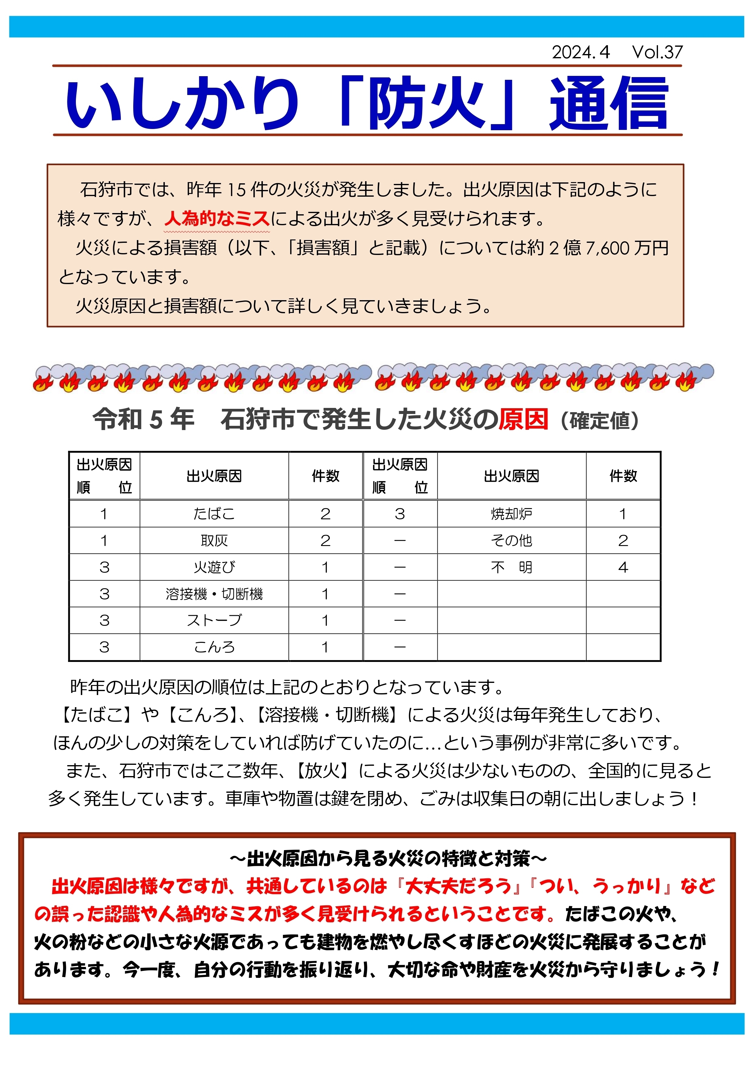 いしかり防火通信