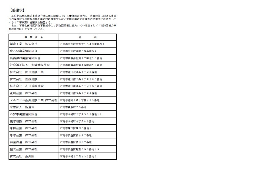 表彰受賞企業の名簿